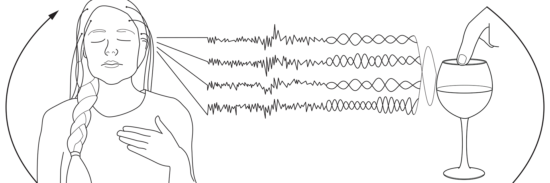 An illustration to describe brain-body music performance.